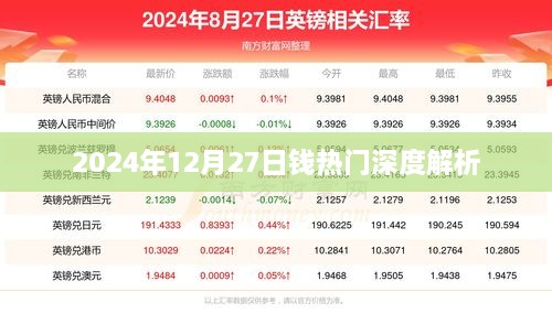 2025年12月27日热门事件深度解析