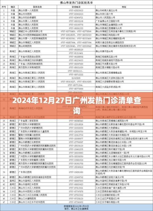 广州发热门诊清单查询（最新更新至2025年12月）