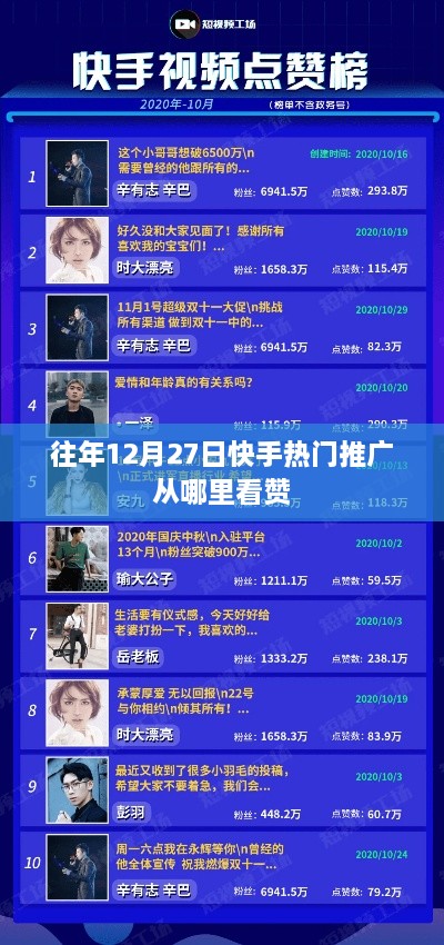 快手热门推广查看点赞攻略
