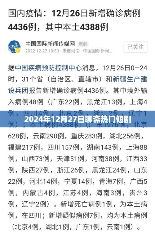 聊斋热门短剧，2025年12月27日精彩上演