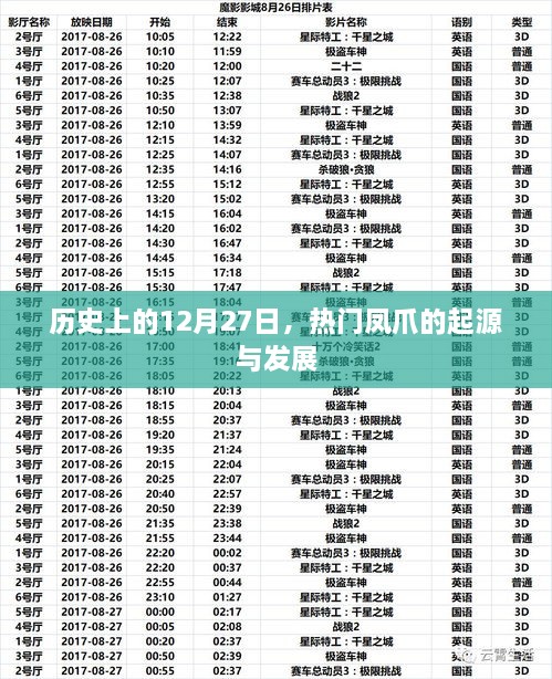 热门凤爪的起源与历程，历史上的12月27日回顾