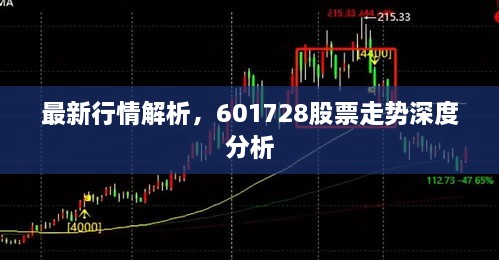 最新行情解析，601728股票走势深度分析