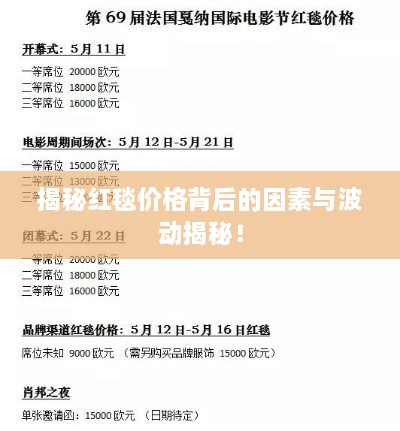 揭秘红毯价格背后的因素与波动揭秘！