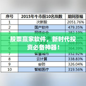 股票赢家软件，新时代投资必备神器！
