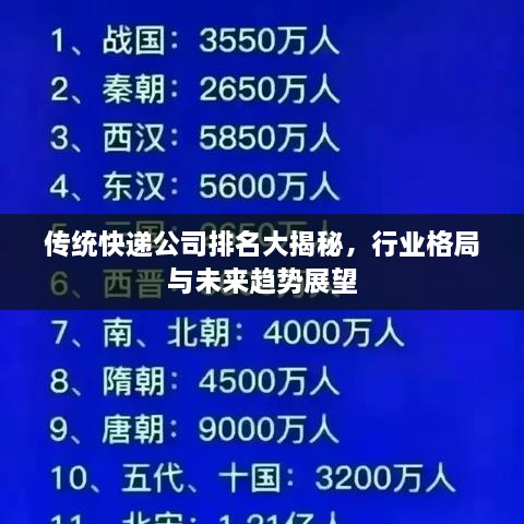 传统快递公司排名大揭秘，行业格局与未来趋势展望