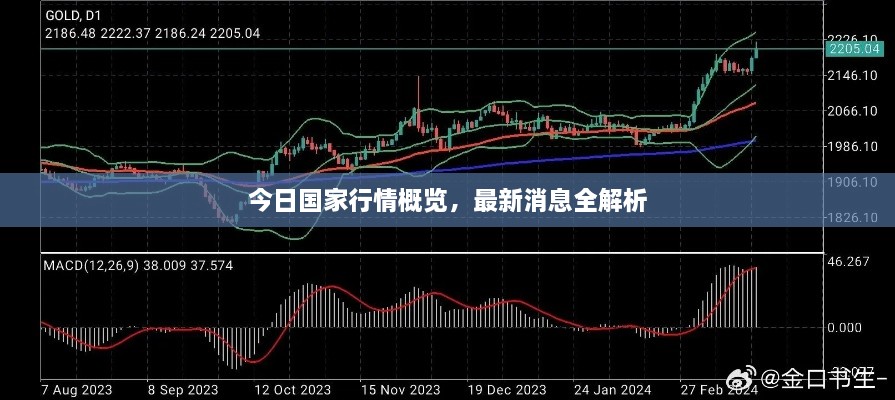 anshiwulou 第2页