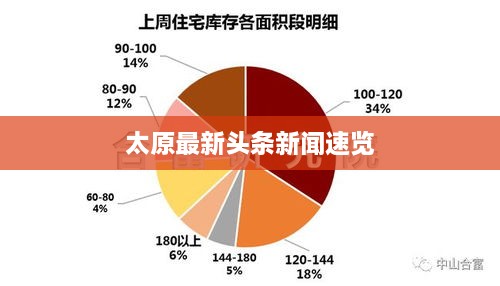 纲举目张 第2页