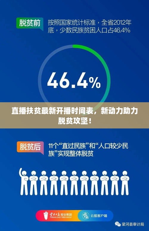 直播扶贫最新开播时间表，新动力助力脱贫攻坚！