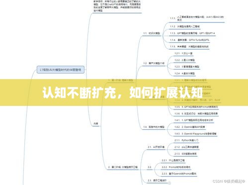 认知不断扩充，如何扩展认知 