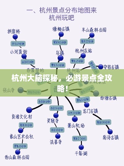 杭州大脑探秘，必游景点全攻略！