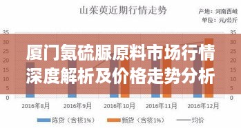 厦门氨硫脲原料市场行情深度解析及价格走势分析