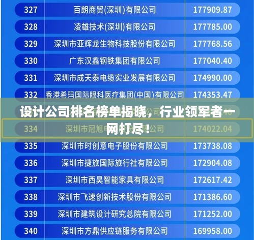 设计公司排名榜单揭晓，行业领军者一网打尽！
