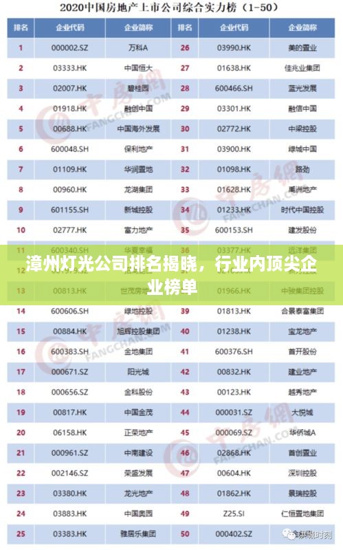 漳州灯光公司排名揭晓，行业内顶尖企业榜单