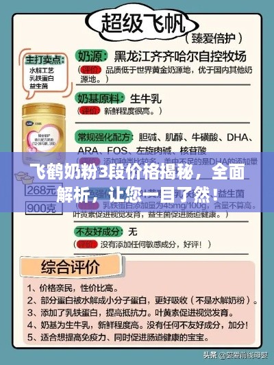 飞鹤奶粉3段价格揭秘，全面解析，让您一目了然！