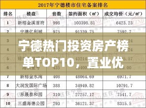 宁德热门投资房产榜单TOP10，置业优选，必看的楼房排名！