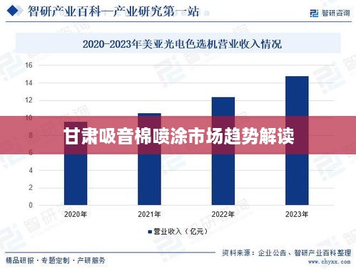 企业动态 第73页