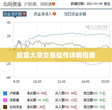 优惠券 第70页