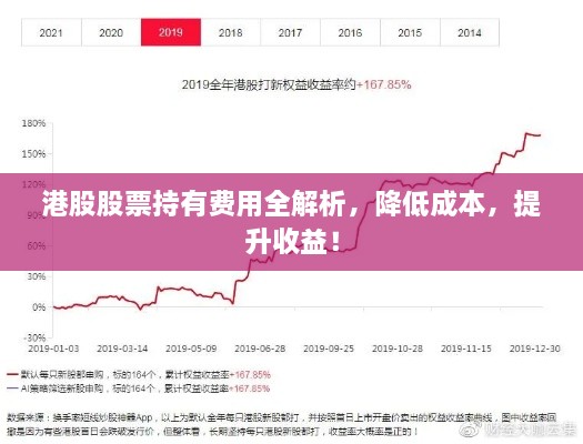 港股股票持有费用全解析，降低成本，提升收益！