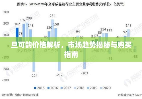 旦可韵价格解析，市场趋势揭秘与购买指南