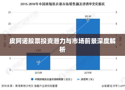 皮阿诺股票投资潜力与市场前景深度解析