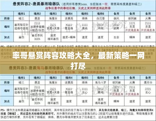 率哥悬赏阵容攻略大全，最新策略一网打尽