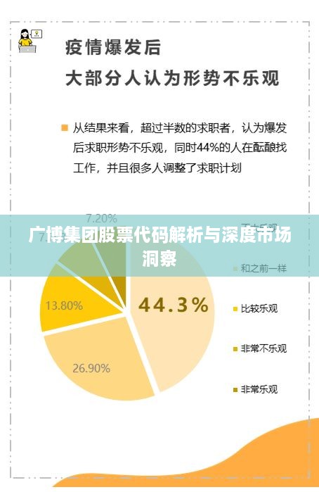 广博集团股票代码解析与深度市场洞察