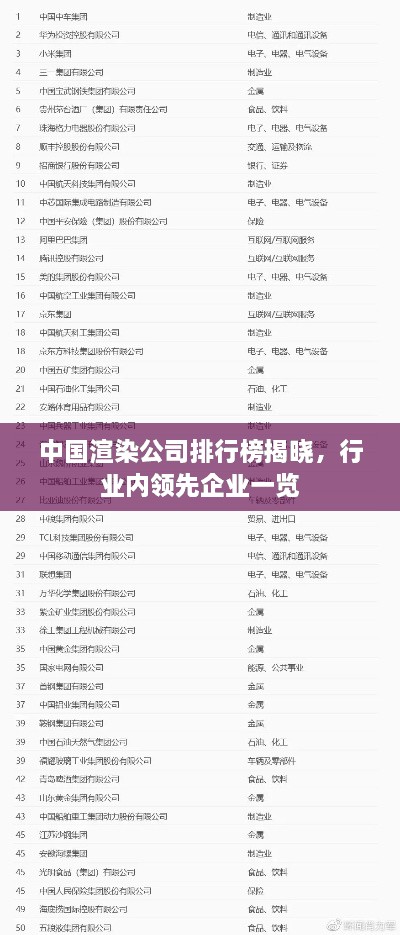 中国渲染公司排行榜揭晓，行业内领先企业一览