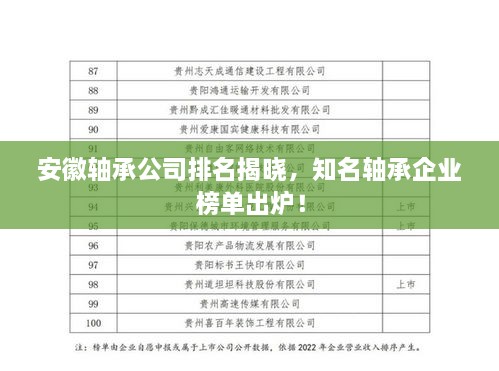 安徽轴承公司排名揭晓，知名轴承企业榜单出炉！