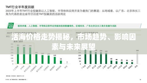 优惠券 第50页