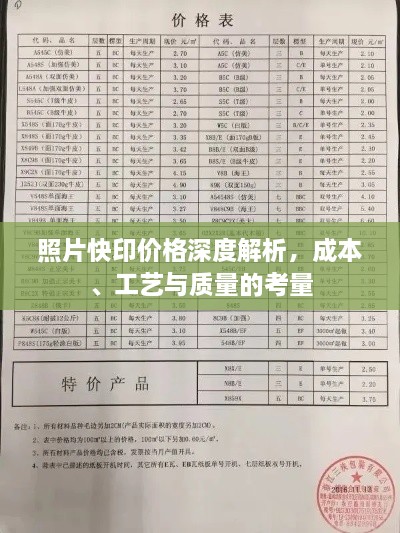 照片快印价格深度解析，成本、工艺与质量的考量