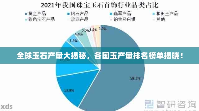 全球玉石产量大揭秘，各国玉产量排名榜单揭晓！