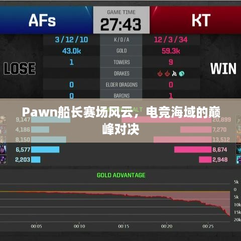 Pawn船长赛场风云，电竞海域的巅峰对决
