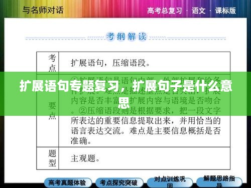 扩展语句专题复习，扩展句子是什么意思 