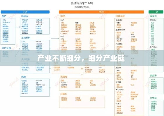 百灵鸟 第13页