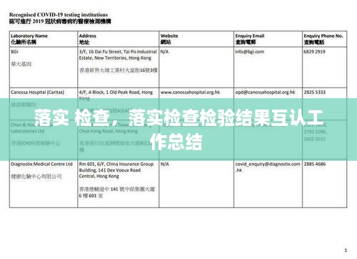 落实 检查，落实检查检验结果互认工作总结 