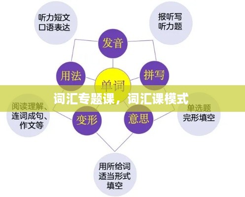 百灵鸟 第12页