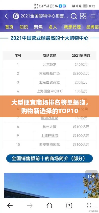大型便宜商场排名榜单揭晓，购物新选择的TOP10
