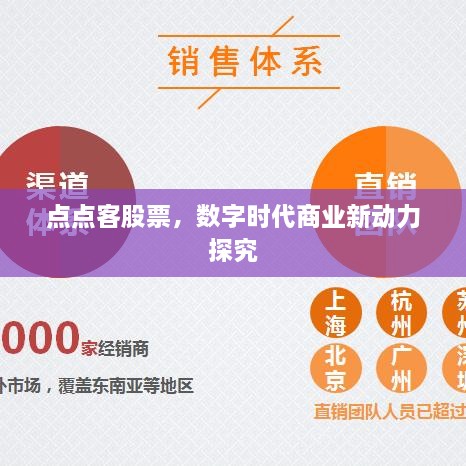 点点客股票，数字时代商业新动力探究