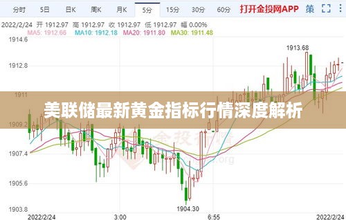 美联储最新黄金指标行情深度解析