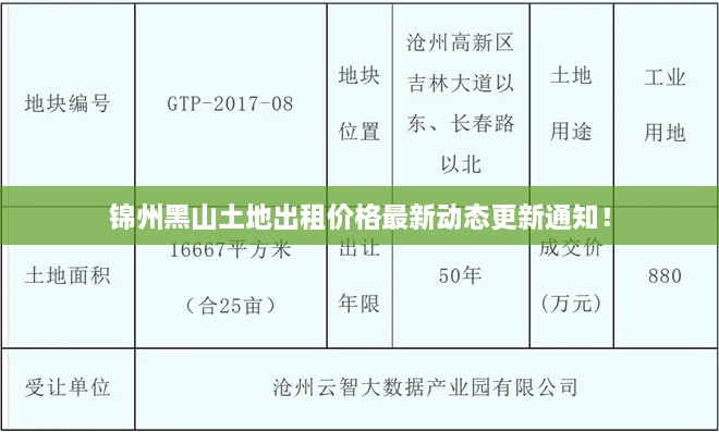 百灵鸟 第9页