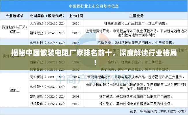 优惠券 第7页