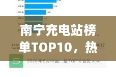 南宁充电站榜单TOP10，热门充电站大比拼！
