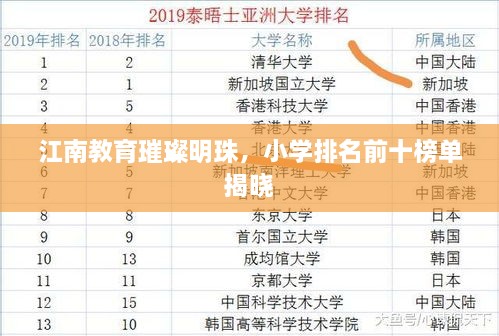 江南教育璀璨明珠，小学排名前十榜单揭晓