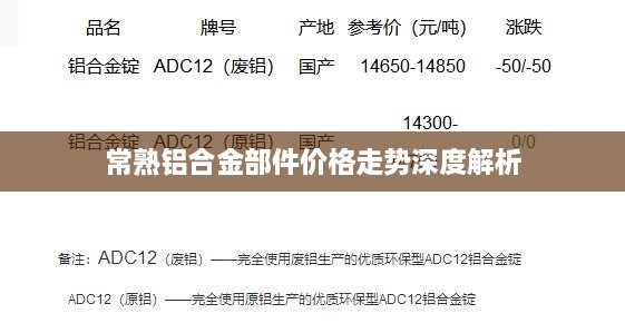 常熟铝合金部件价格走势深度解析