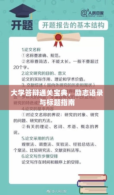大学答辩通关宝典，励志语录与标题指南